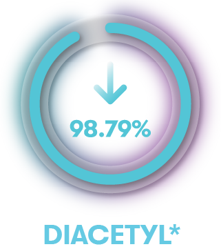 Diacetyl