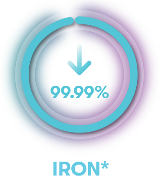 Iron