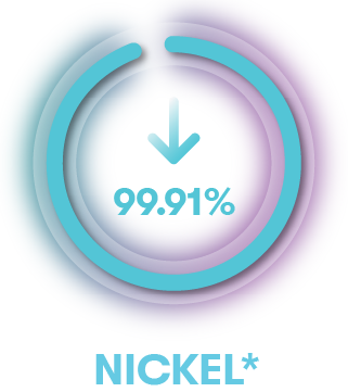 Nickel