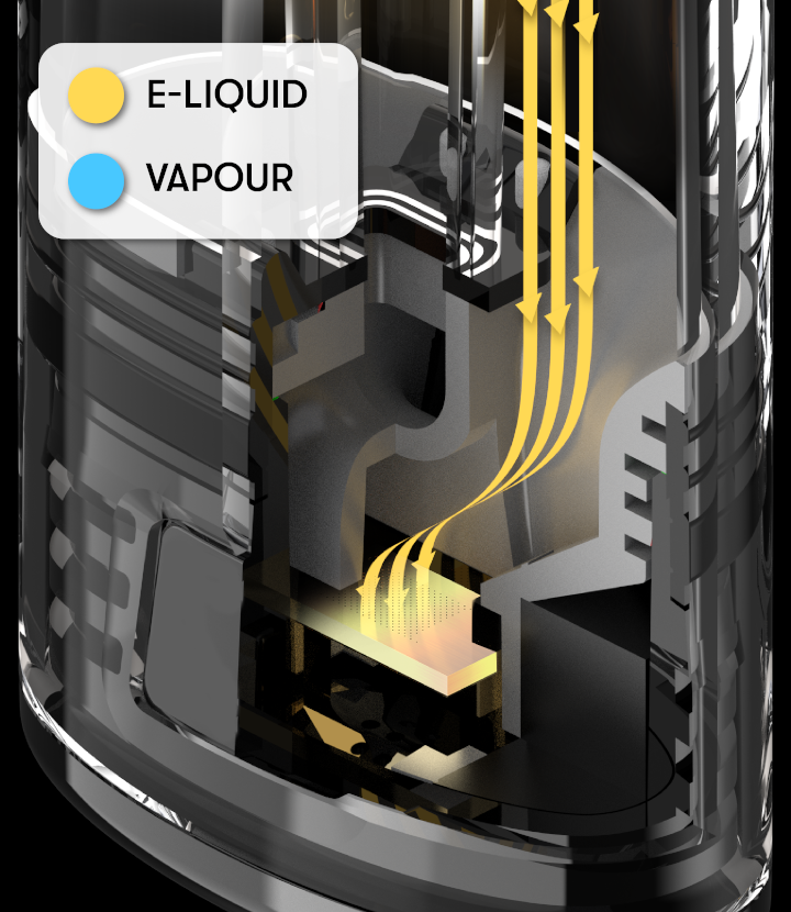 quantum chip - step 1.1